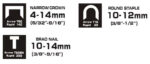 ZSZYWACZ 3w1 TAPICERSKI RĘCZNY TAKER DO ZSZYWEK 4-14mm – miniatura 7